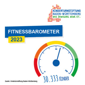 Fitnessbarometer 2023 zeigt, wie fit die Kinder in Baden-Württemberg sind.